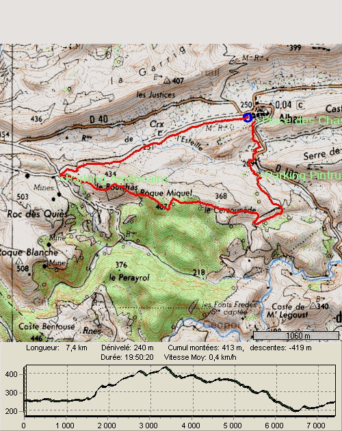 Variantes de la boucle communale