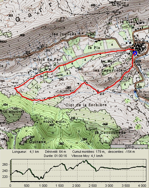 Petite boucle communale