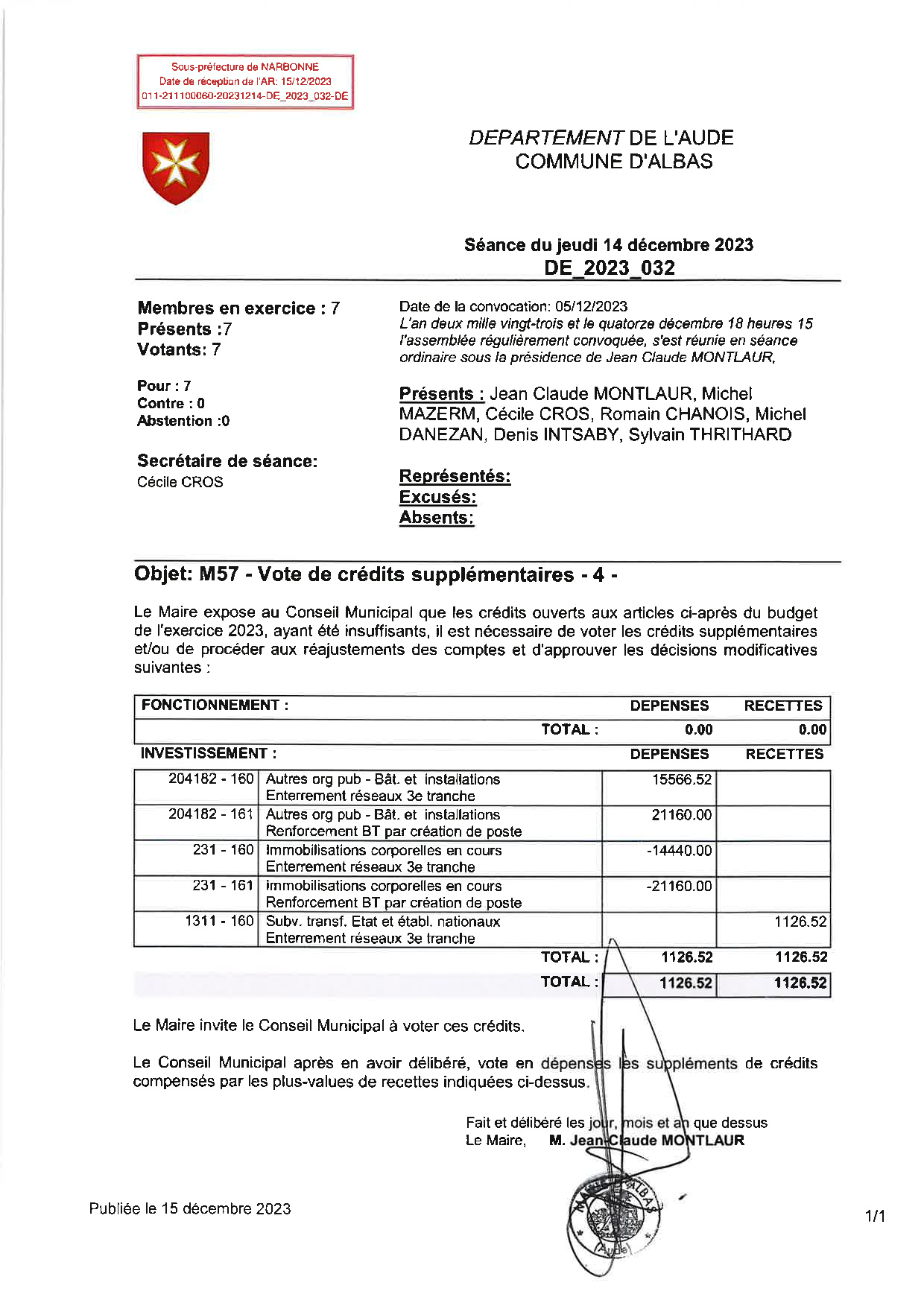 Délibérations - 14 décembre 2023